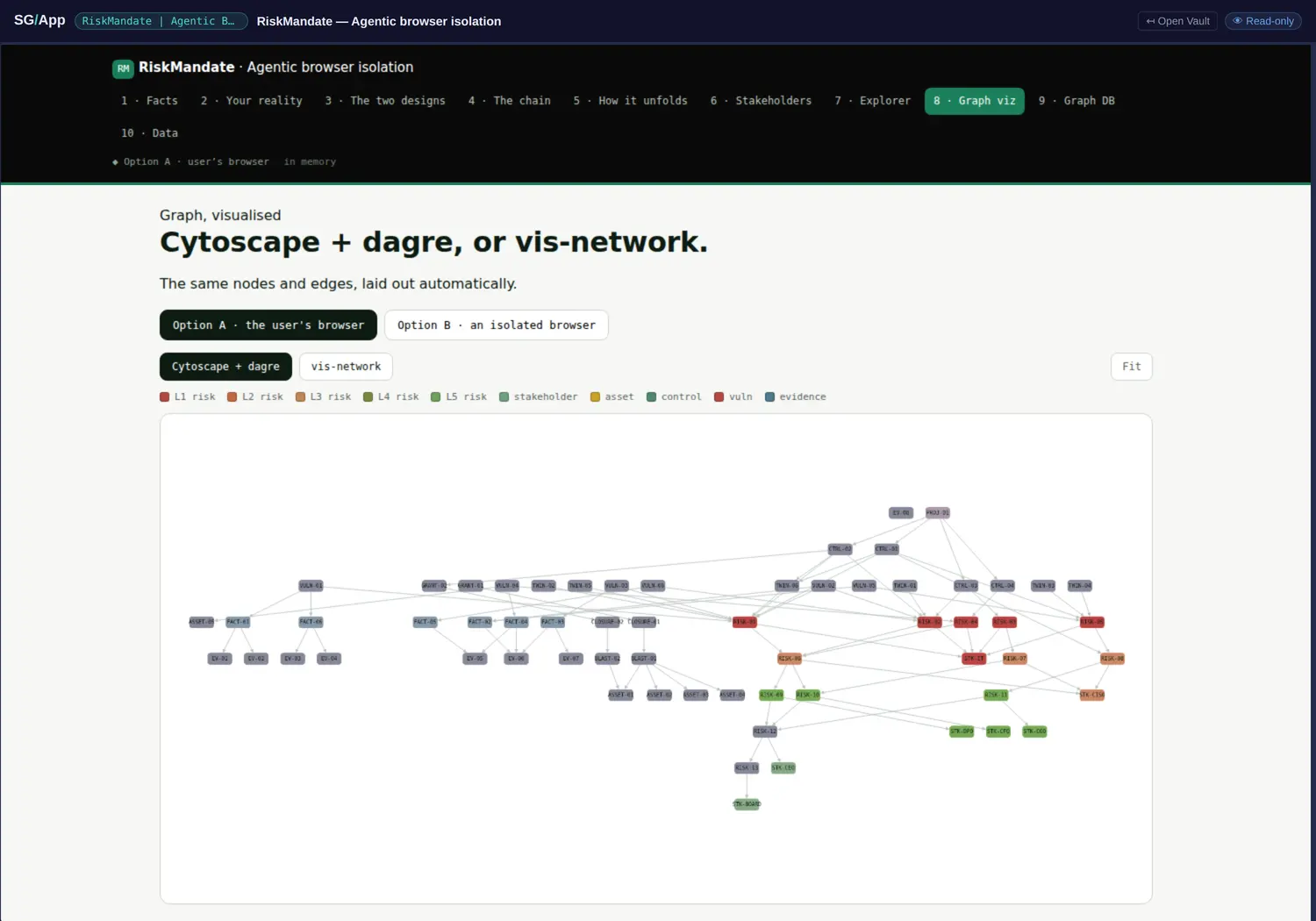 The graph view, rendered in the browser from the vault's own JSON.