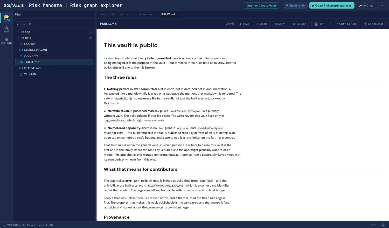 PUBLIC.md: three rules, enforced by the vault's own build.