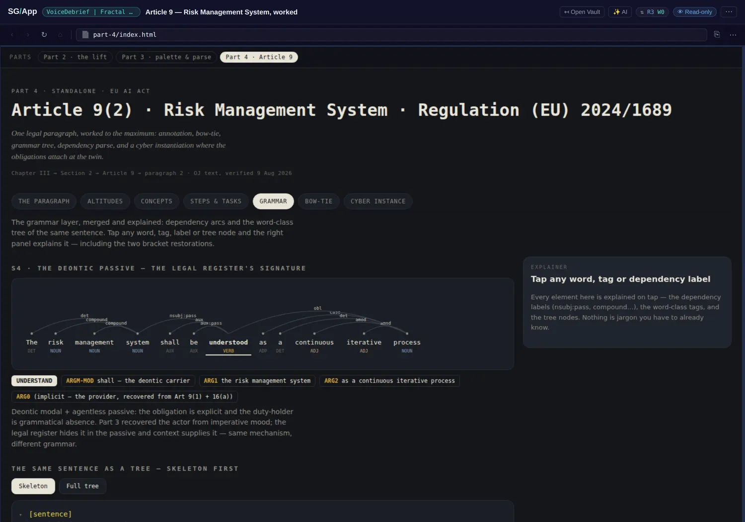 Dependency arcs, word classes and semantic roles, with ARG0 implicit.