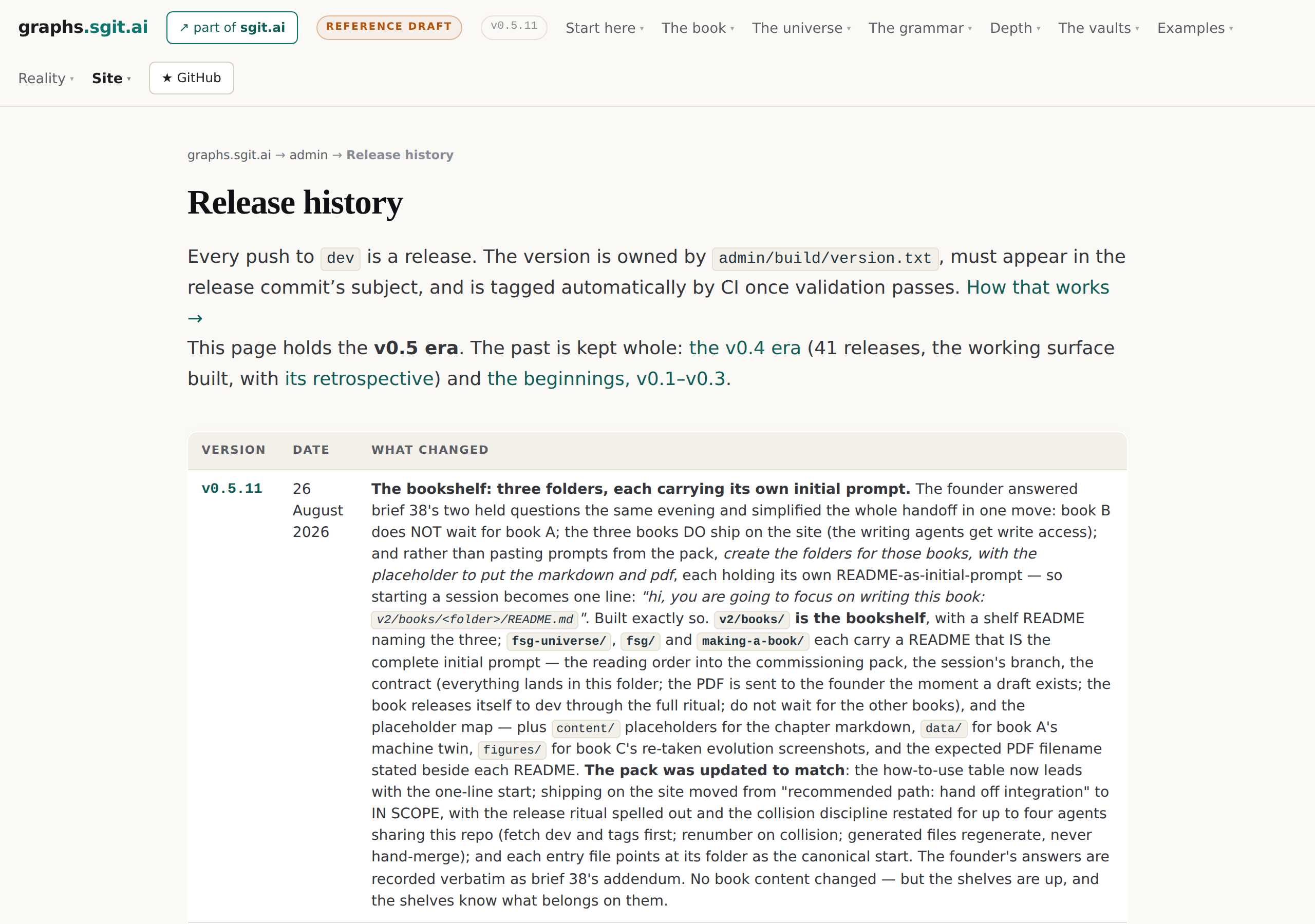 the release history at v0.5.11