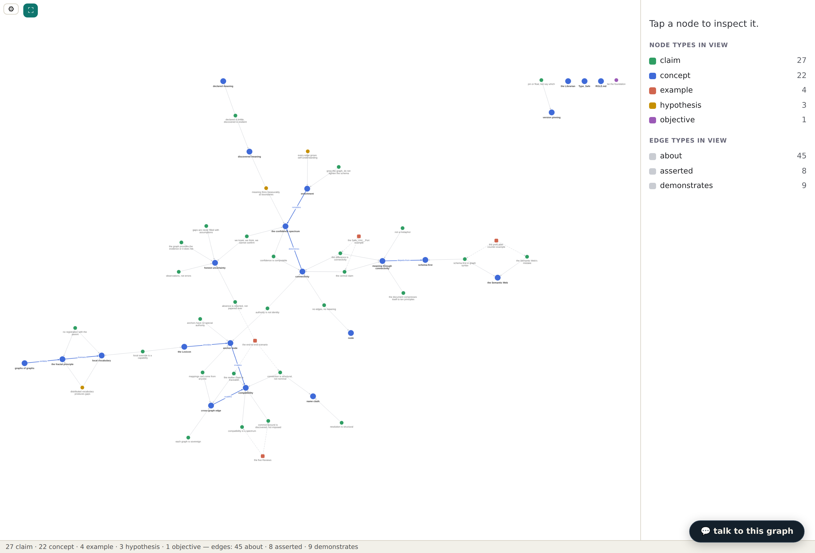 the reader today at v0.5.11