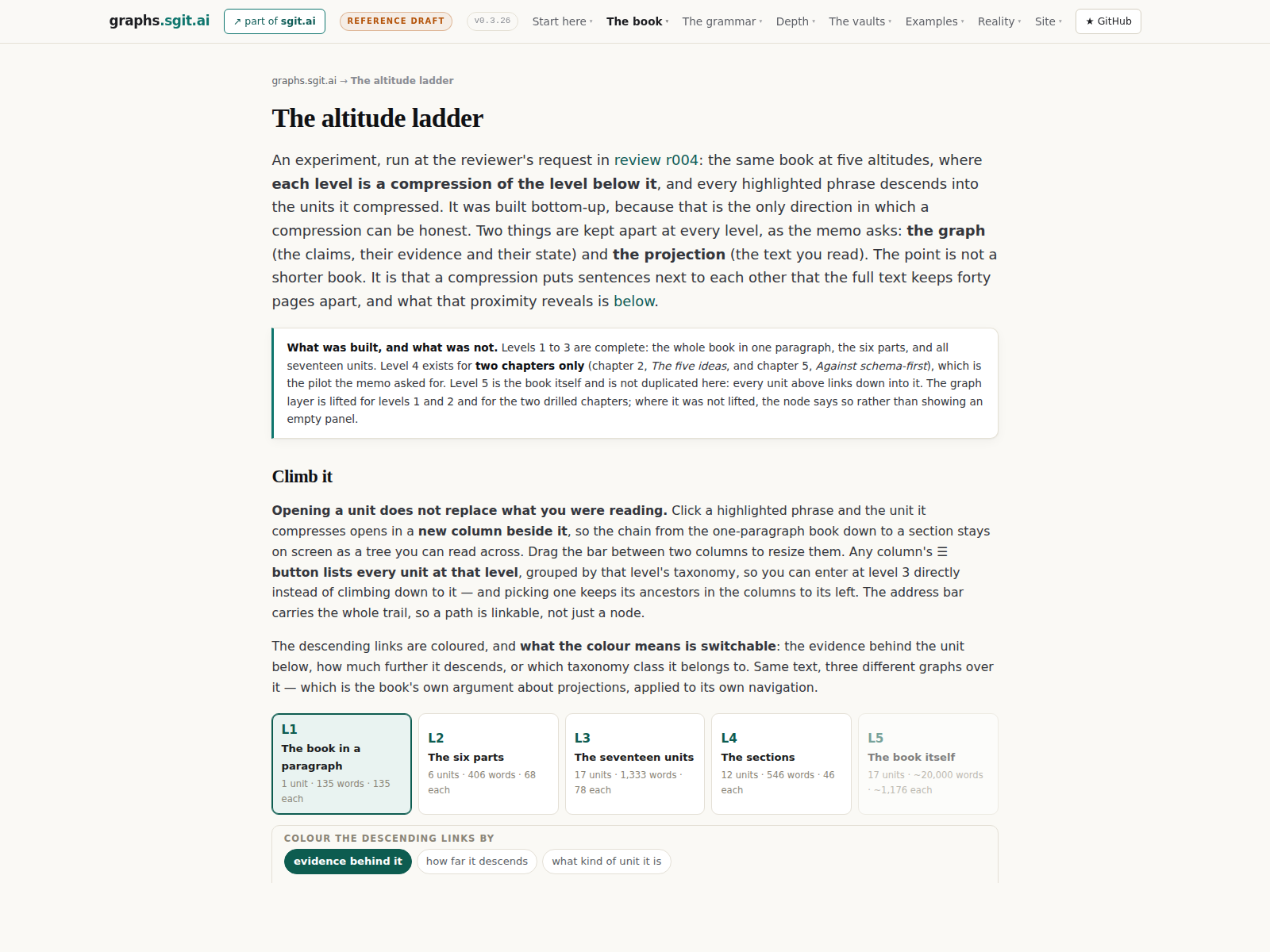 01__ladder-columns